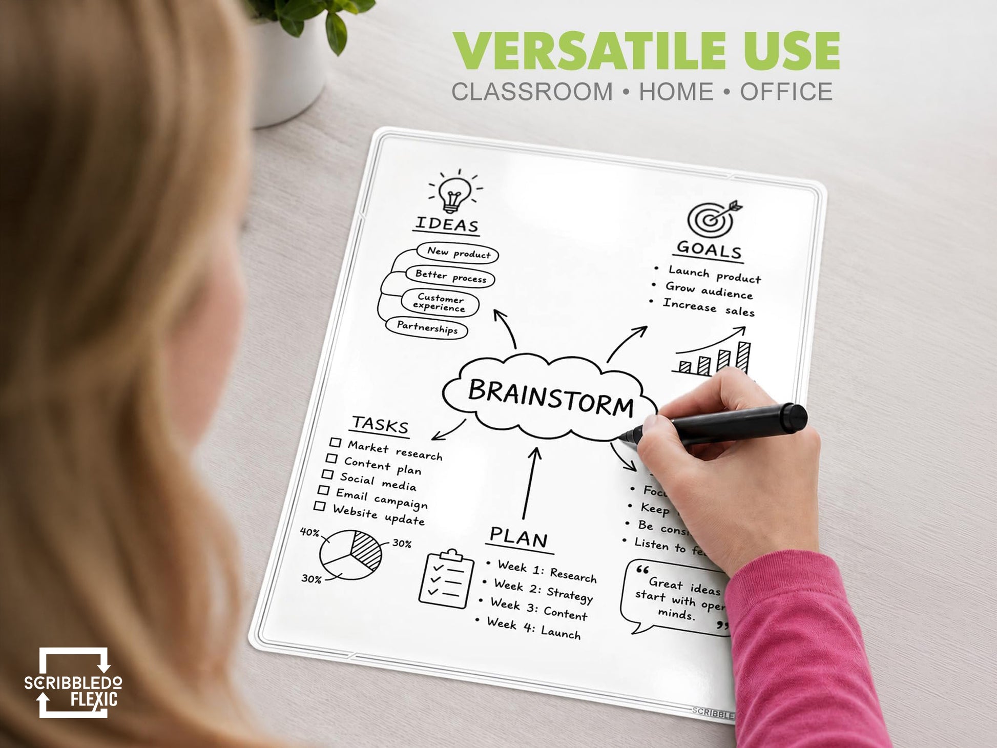 Large White Dry Erase Flexic Sheet 11"x14" (10 pc)