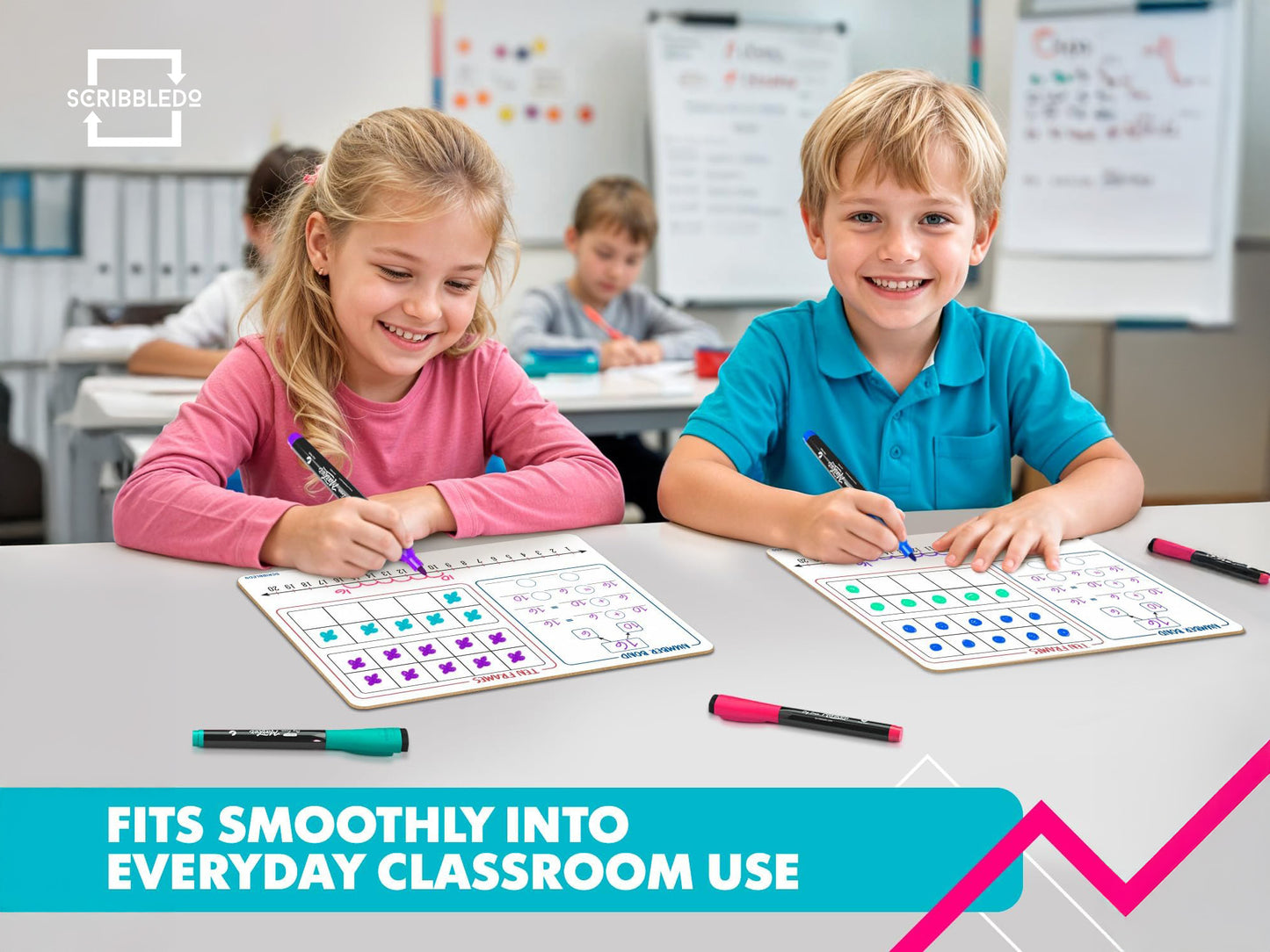 Number Bond, Ten Frame, Number Line & 1–120 Chart Dry Erase Board – 9x12