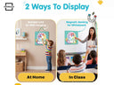 Interactive Dry Erase Teaching Clock - 2 Markers Included