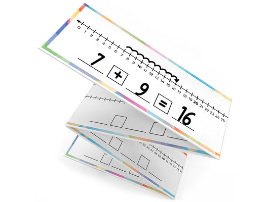 Number Line Double Sided Whiteboard