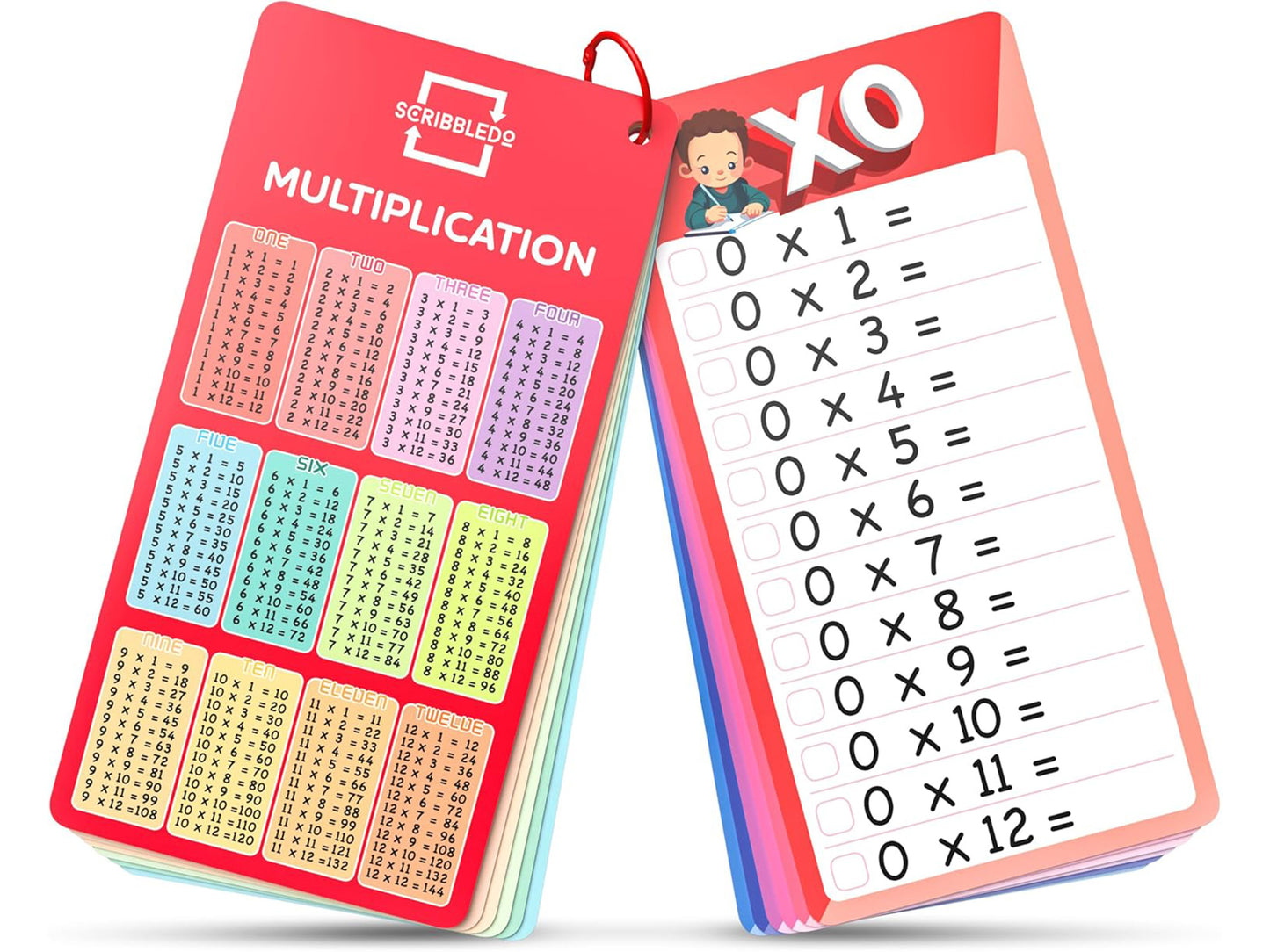 Dry Erase Multiplication Flash Cards – Math Facts 0–1