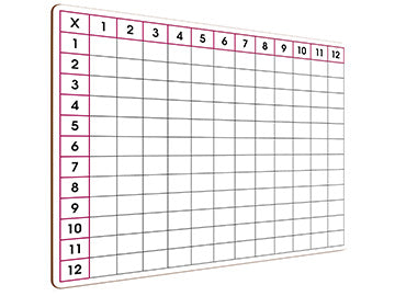 Multiplication Chart Double Sided Whiteboard 11"x14"