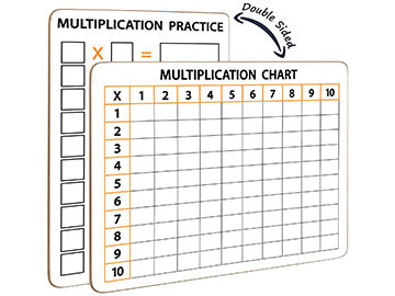 Multiplication Chart 9"x12"