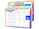 Regrouping Place Value Chart Flexic Dry Erase Sheet 9"x12" (10 pc)