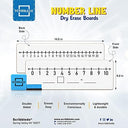 number line dry erase board for kids 4x12