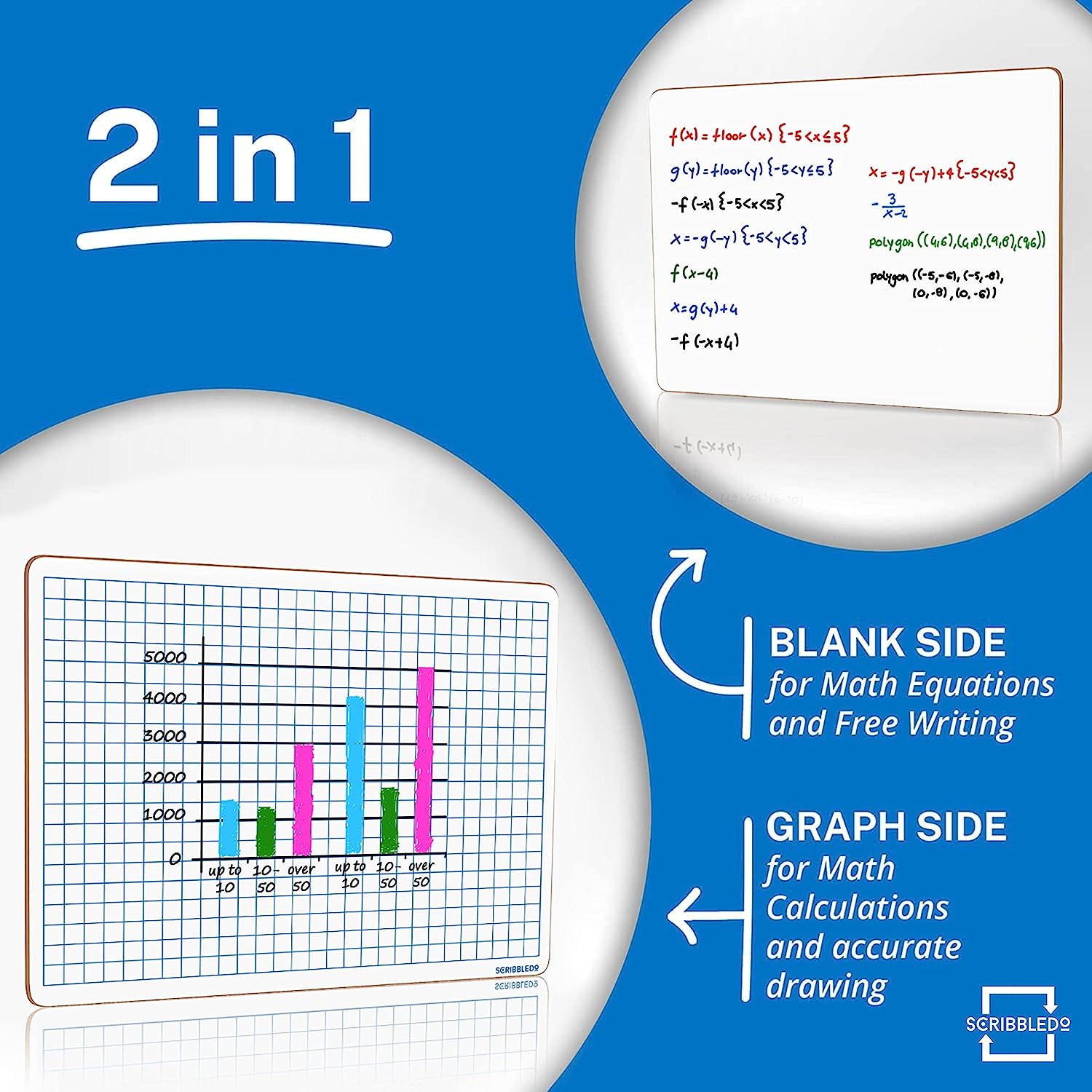 Whiteboard Graph Example Grid Whiteboard: Write, Plot, Erase, and Start Again 9
