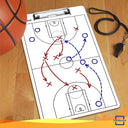 basketball court explanation board for coaches 15"x9"