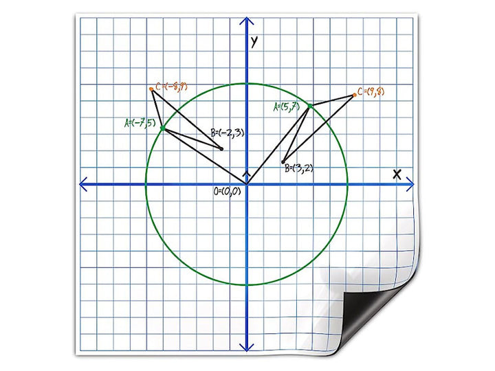 Premier Math Whiteboards & Teaching Boards for Educators | Scribbledo ...